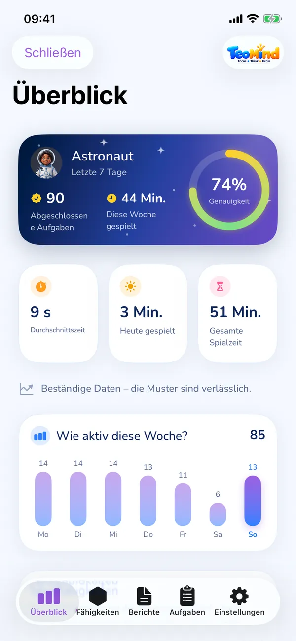 Elternbereich