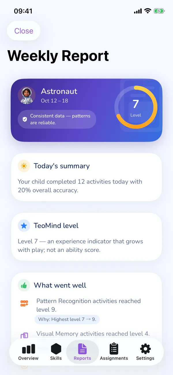 Weekly report